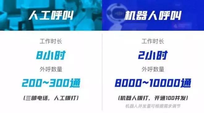 無(wú)人機(jī)巡邏喊話(huà)、疫情排查、送藥消毒，抗疫戰(zhàn)中機(jī)器人化身鋼鐵戰(zhàn)士！
